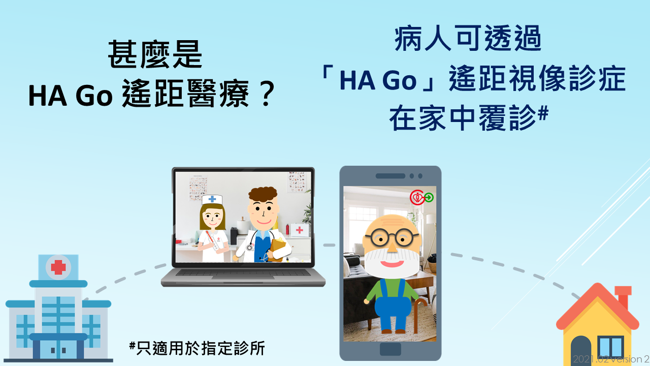 Some HA clinics provided video consultation to patients through mobile app